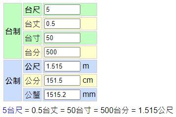 台尺公分換算|公分換算台尺